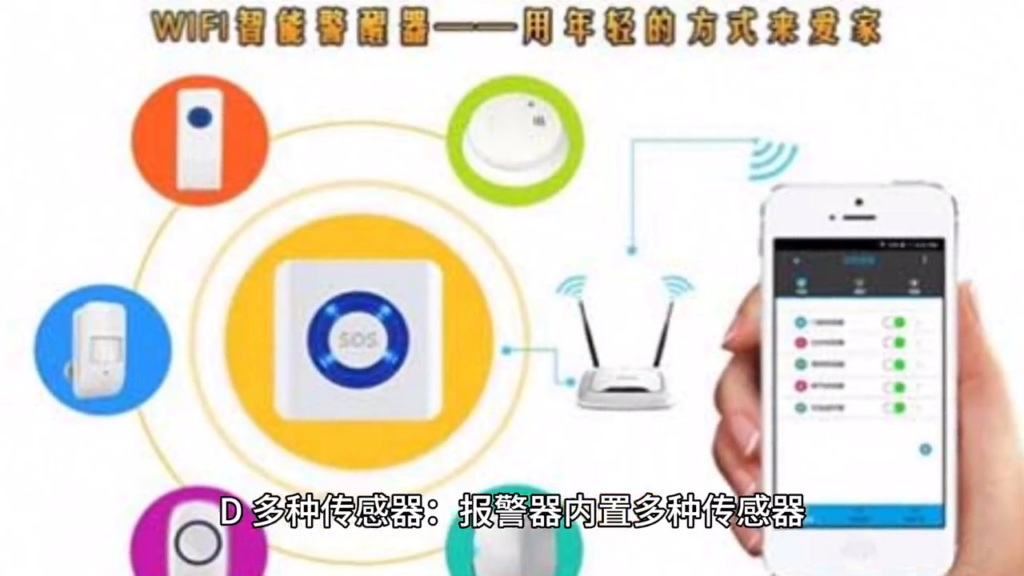 家用无线报警器什么牌子好?Wifi智能报警器怎么样?