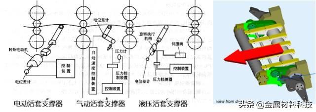 热轧带钢规格一般多大的?热轧带钢宽度标准