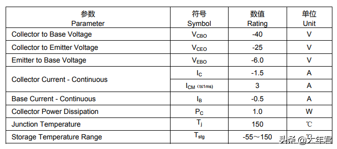 8050三级管是什么管?8050三级管是npn还是pnp?