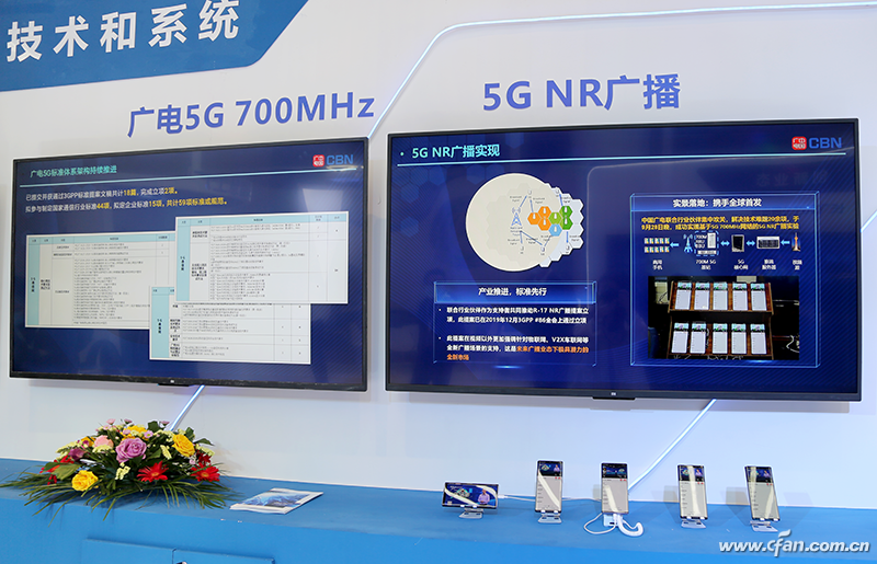 中国广电5G有哪些手机支持？支持中国广电5g的手机