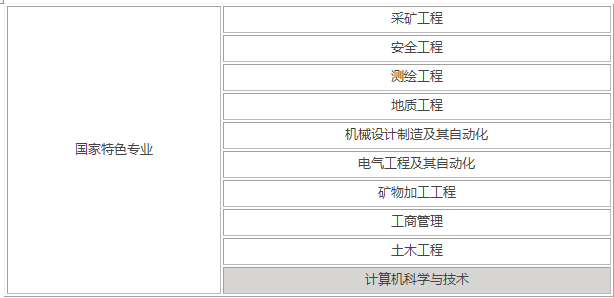 河南理工大学是几本？河南理工大学热门专业