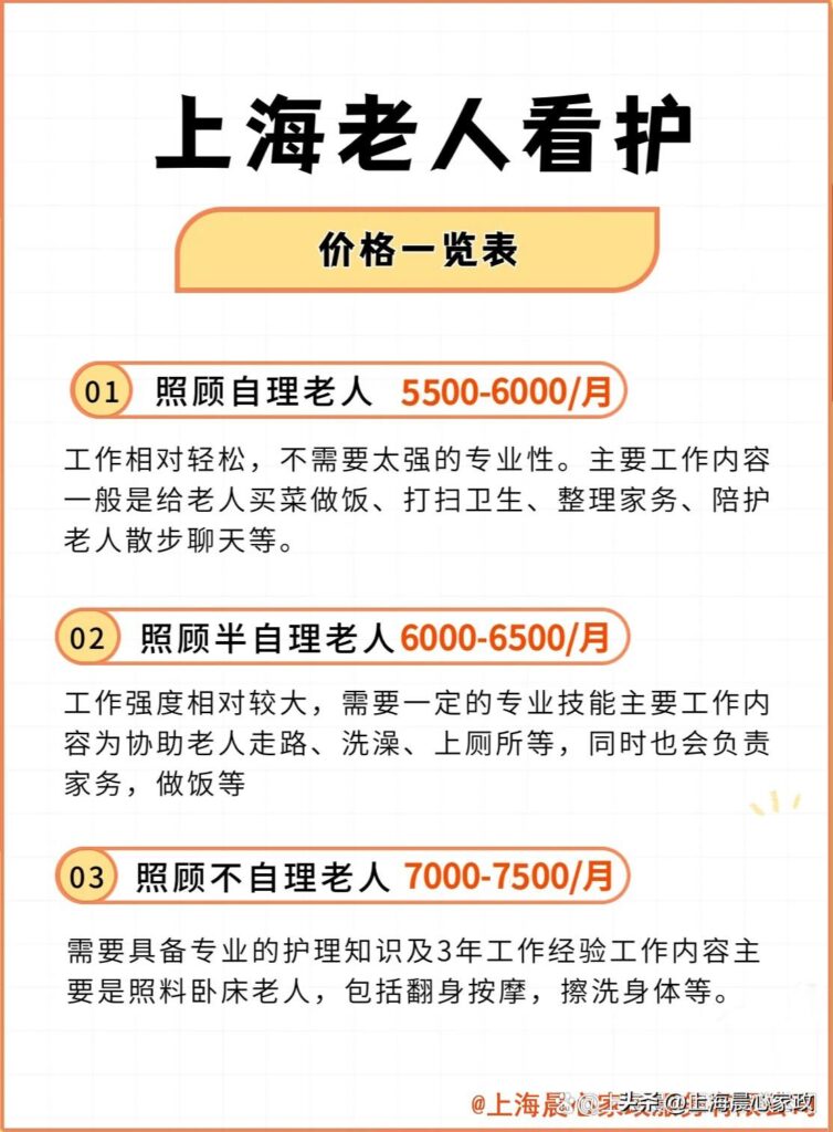 照顾老人的保姆要多少钱？找老人保姆注意事项