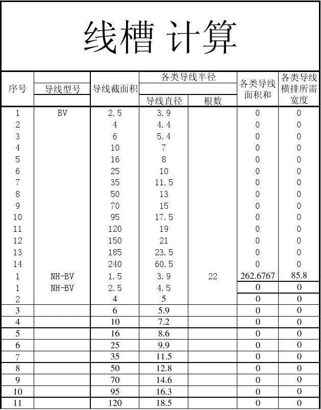 槽板安装要求有哪些?pvc槽板规格介绍