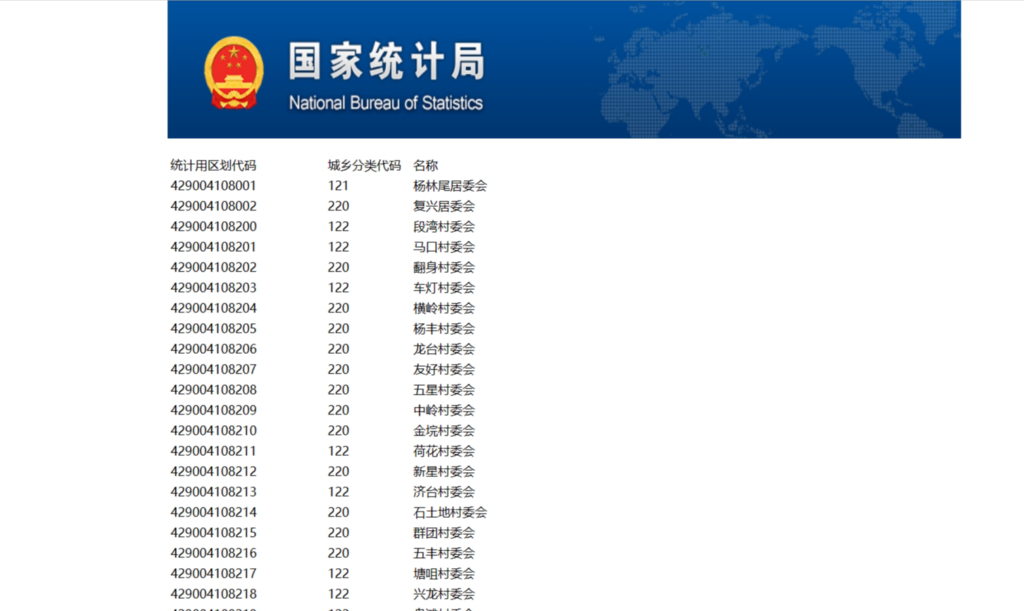 怎样查找特定地区？城乡分类代码编码方法