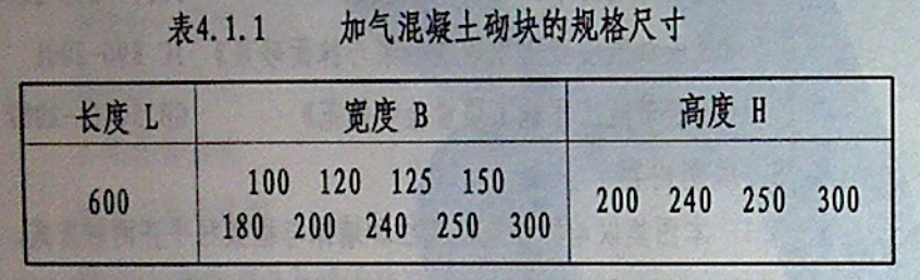 砂加气和灰加气砌块的区别是什么？加气块的规格尺寸长度一般是多少？