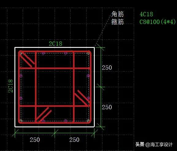 框架柱做多大？放多少钢筋合适？