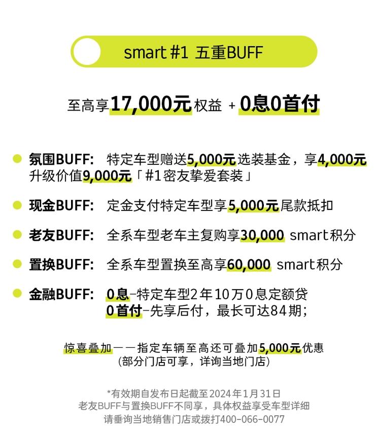 smart精灵多少钱？smart精灵售价多少？