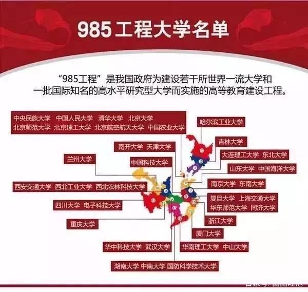 211大学都有哪些大学？211大学都有哪些学校？