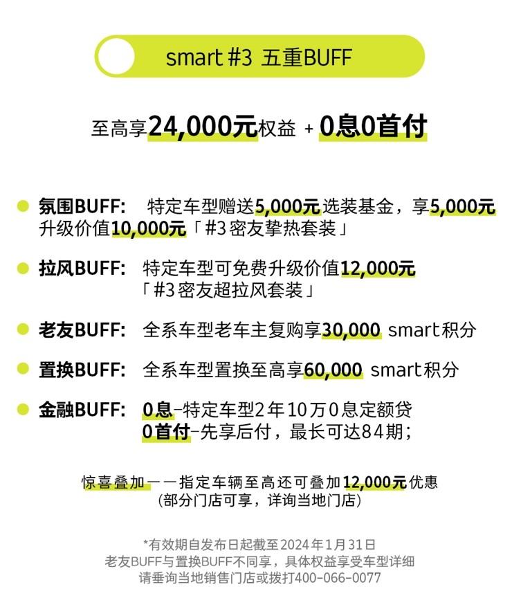 smart精灵多少钱？smart精灵售价多少？