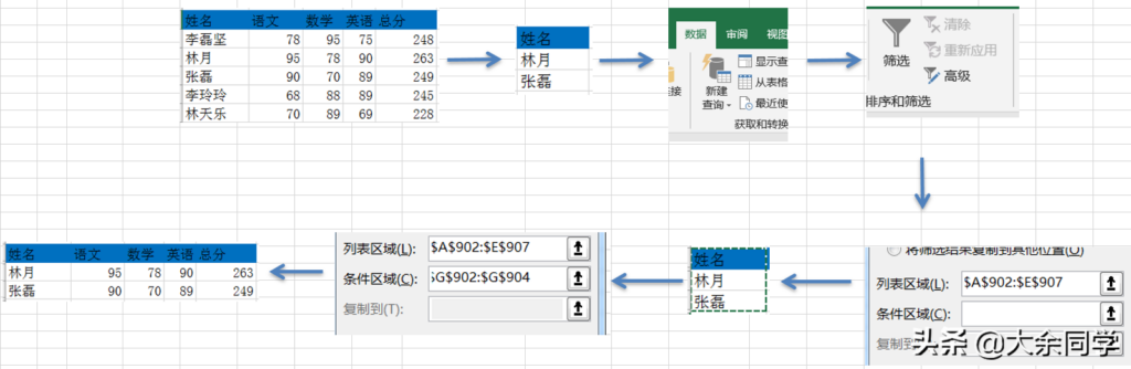 如何批量查找人名？电脑如何批量查找文件？