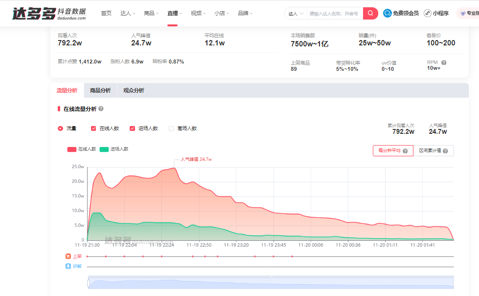 抖音音浪是怎么换算的？抖音音浪的换算方法