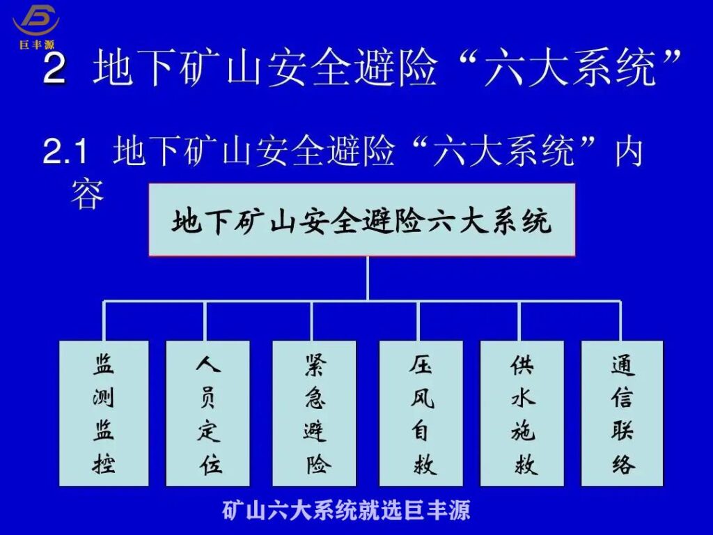 矿山的六大系统指什么？矿山六大系统是指哪几个？