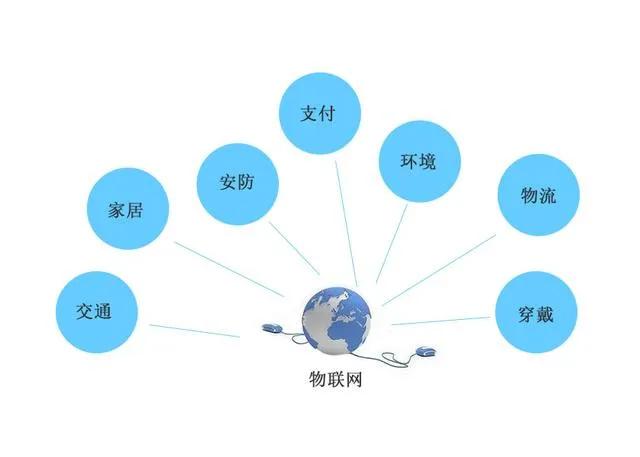 大流量卡靠谱吗？办卡需要注意什么？