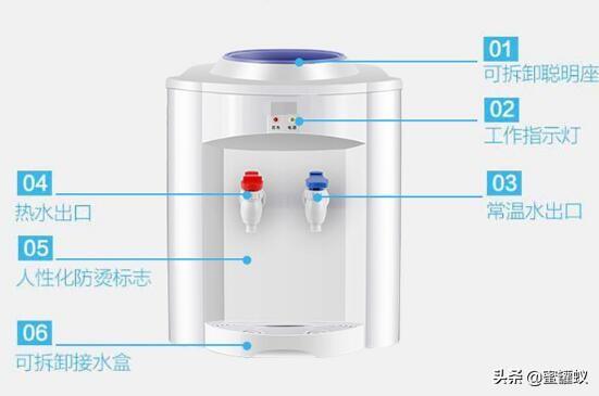 饮水机不加热怎么处理？饮水机不加热了怎么回事？