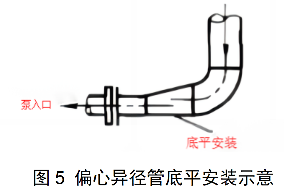 什么是偏心异径管？偏心异径管安装标准