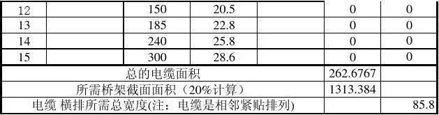 槽板安装要求有哪些?pvc槽板规格介绍