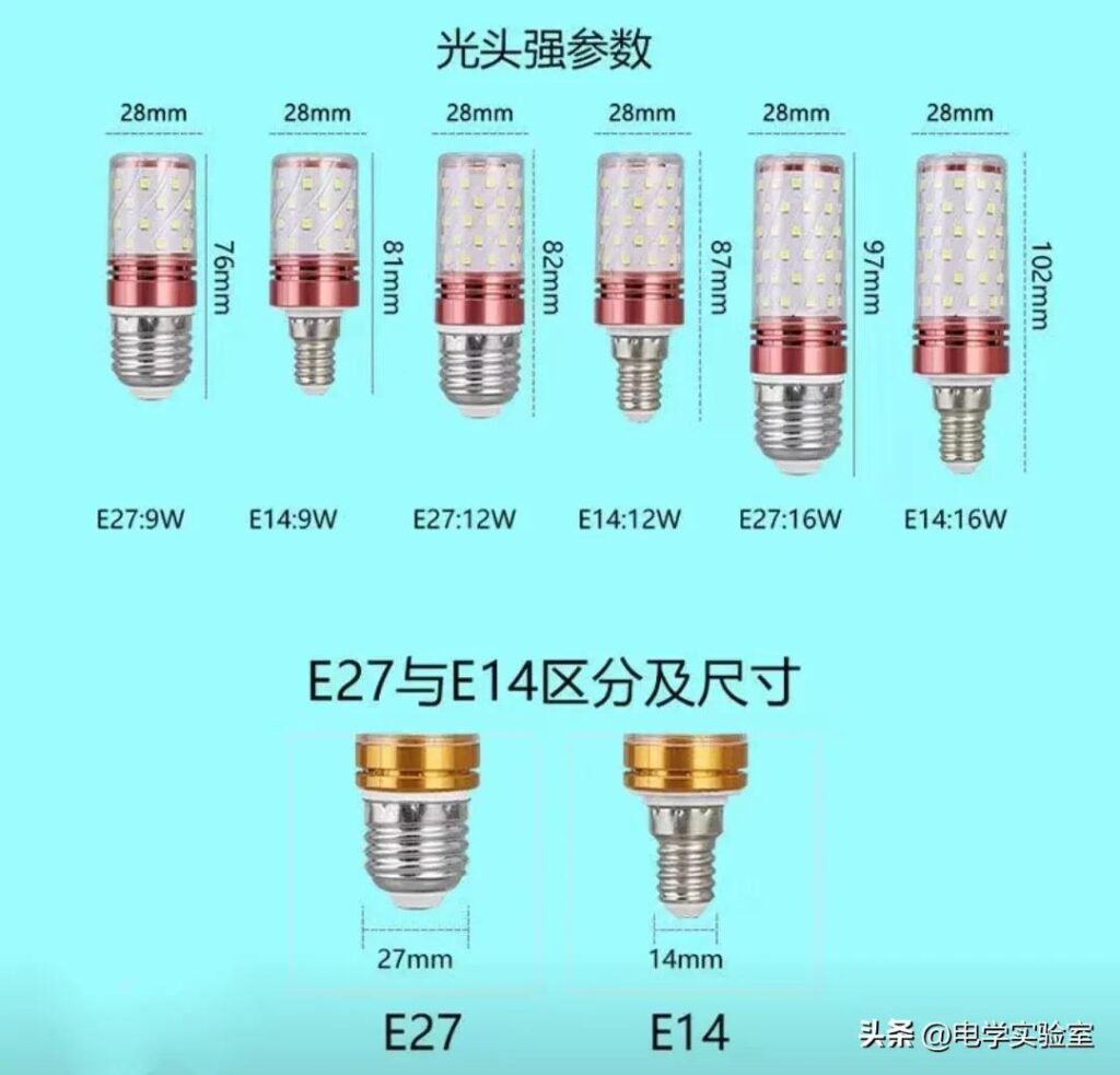 灯具E14是什么意思？三种灯具类型的正确解析