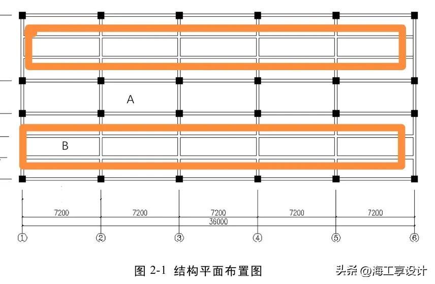 框架柱做多大？放多少钢筋合适？