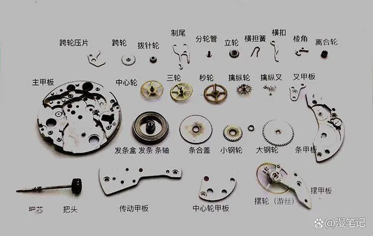 什么品牌的机械表质量最好？什么品牌的机械表比较好？