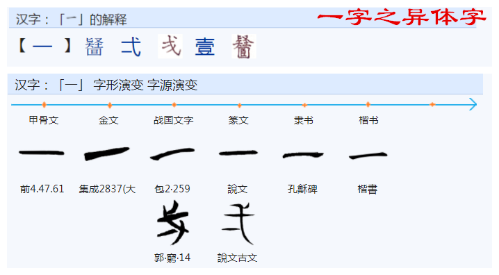 同字怎么造句？同字的构成