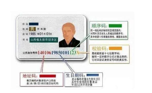 身份证后的x表示什么意思?为什么有些人的身份证尾数是数字？