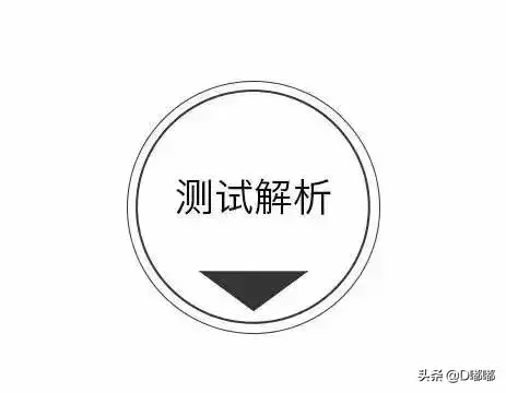 工加一笔变字是什么？进来测测你的情商