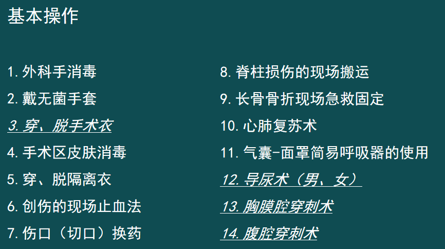 中医执业医师资格考试报名有什么条件？中医执业医师资格考试笔试考试时间