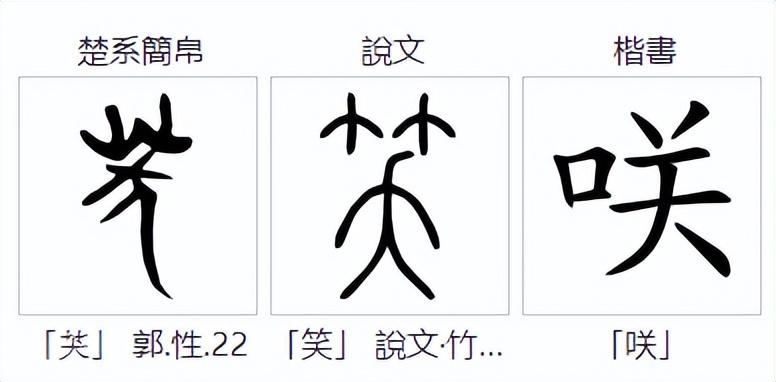 咲读音是什么？咲的基本字义