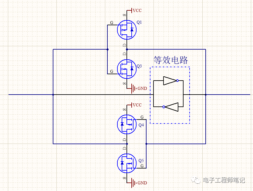 MOS管的原理是什么？MOS管的原理介绍