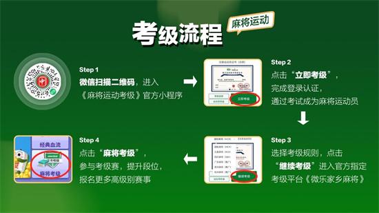 国际麻将是哪里的？国际麻将联盟成立于哪一年？