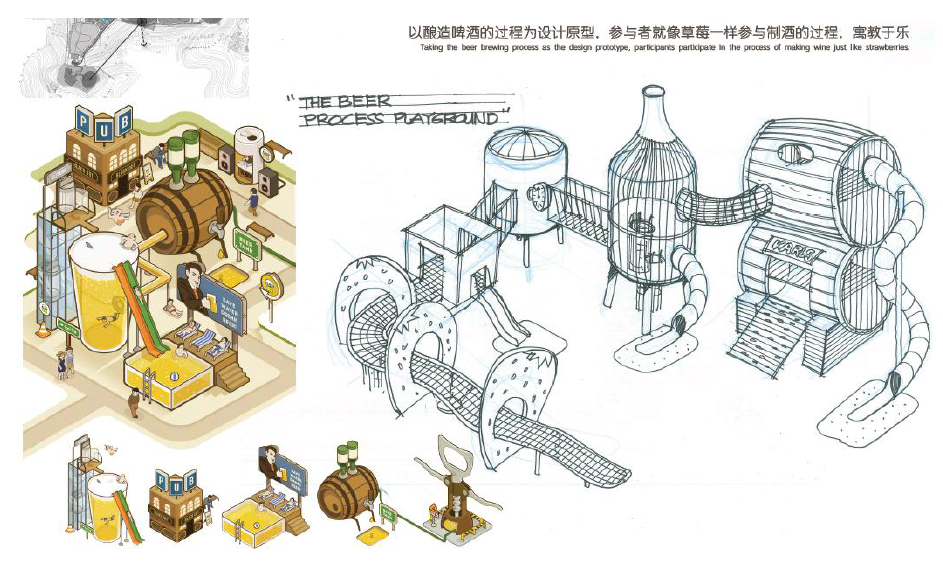 什么是无动力乐园？无动力乐园的作用