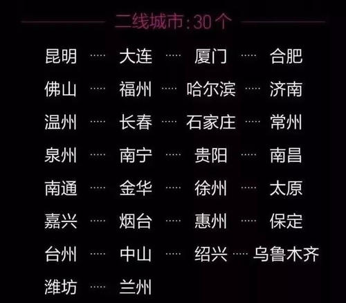 东北三省谁是老大？东北三省是哪三省?