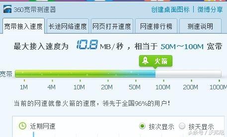 路由器单双频啥意思？100M宽带到底是多快？