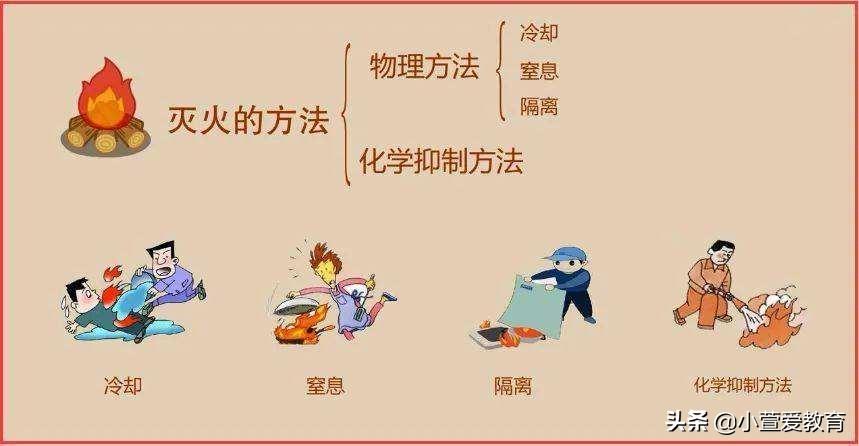 什么是三懂三会？三懂三会是啥？