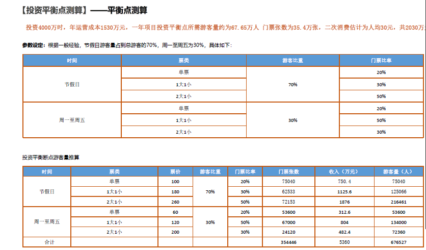 什么是无动力乐园？无动力乐园的作用