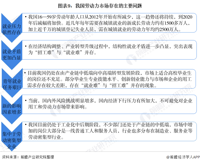 希腊开始施行一周工作6天，希腊 工作