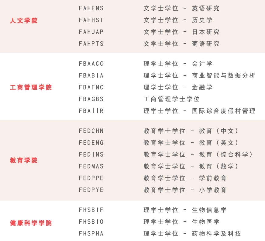 澳门大学 2024年内地高考入学报名简章,澳门大学报名条件