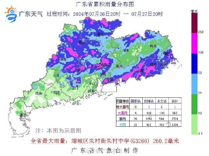 台风过后深圳天降生蚝