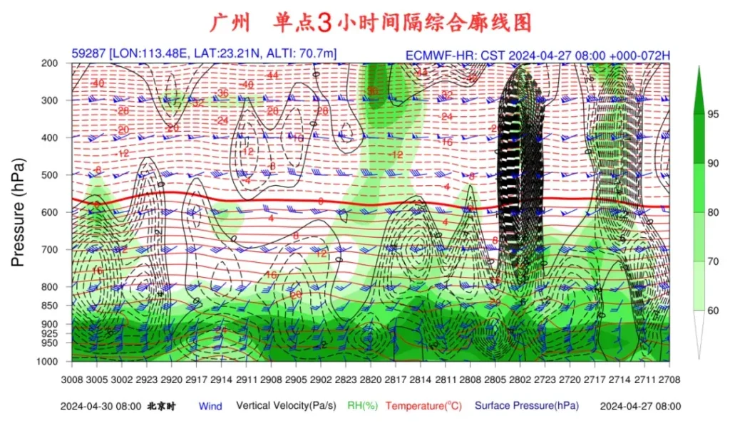 广州冰雹大如拳头砸破房顶，广州冰雹大如拳头砸破房顶9