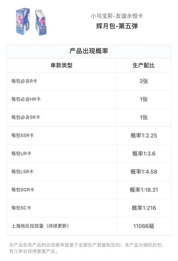 小学生玩的卡牌1张能卖16万？假，小学生卡牌游戏有哪些