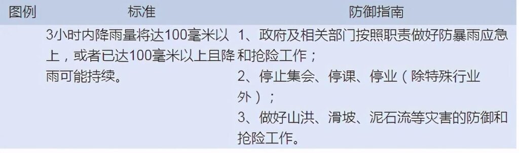 新疆下世纪暴雨，久旱逢甘霖沙漠要变成绿洲？