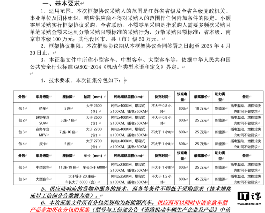 特斯拉进入江苏省政府用车采购目录，特斯拉公务车采购