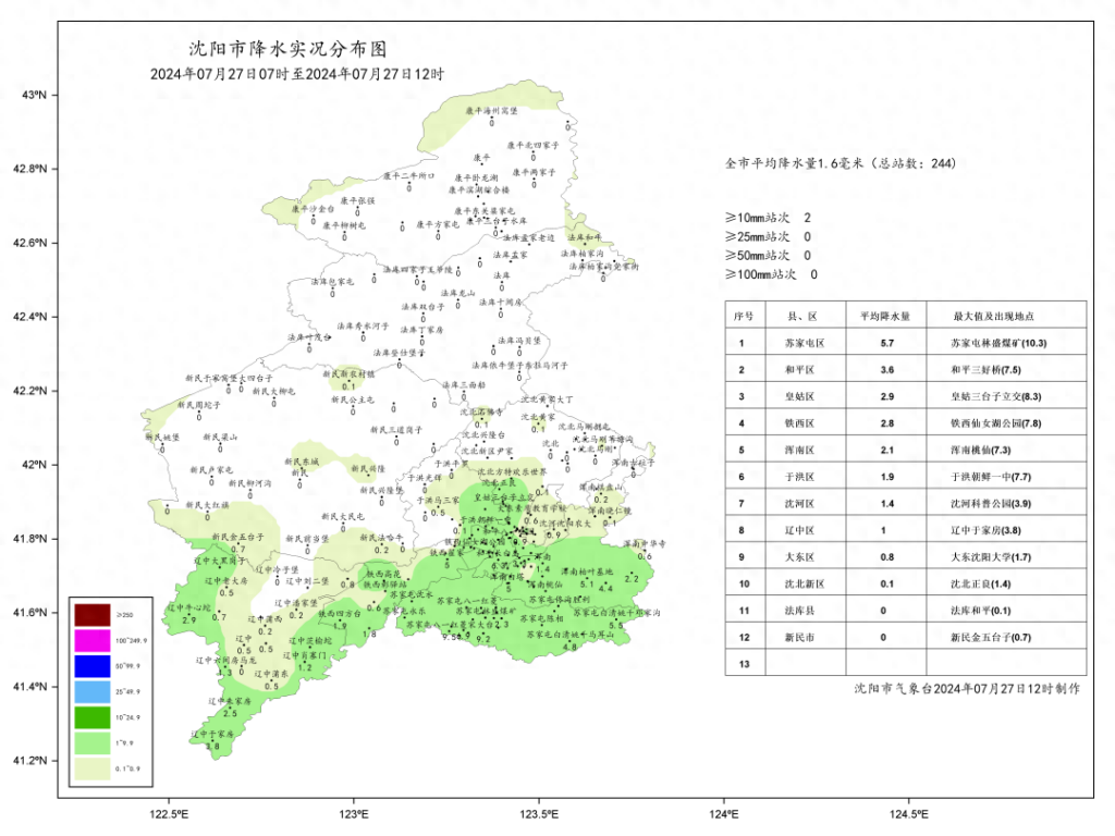 沈阳：非必要不外出，非必要不出辽