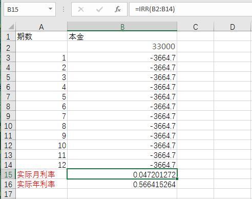 网贷的真实年利率到底该怎么计算？方法在这里