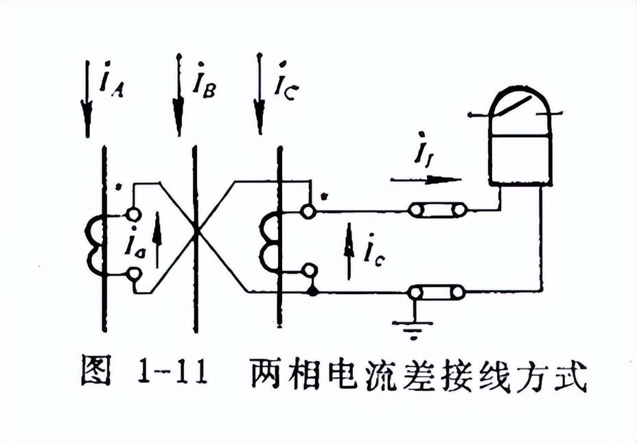 电流互感器接线图,电工必知