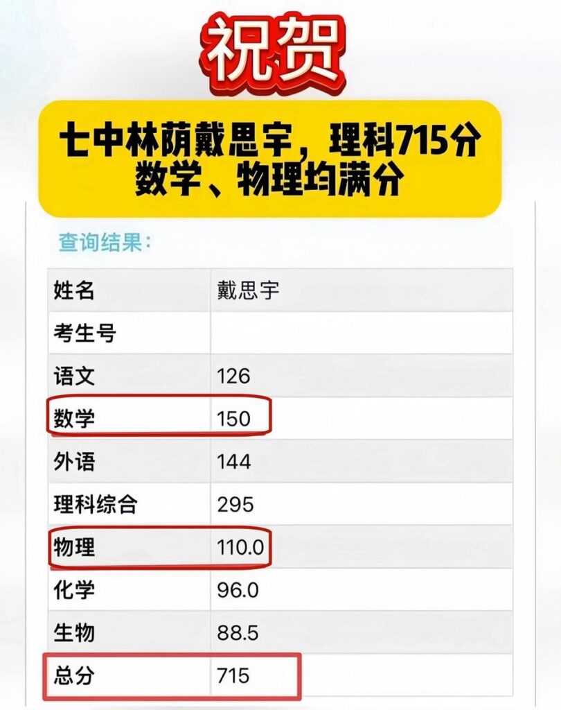 2024年各省高考状元已浮出水面，分数高到离谱