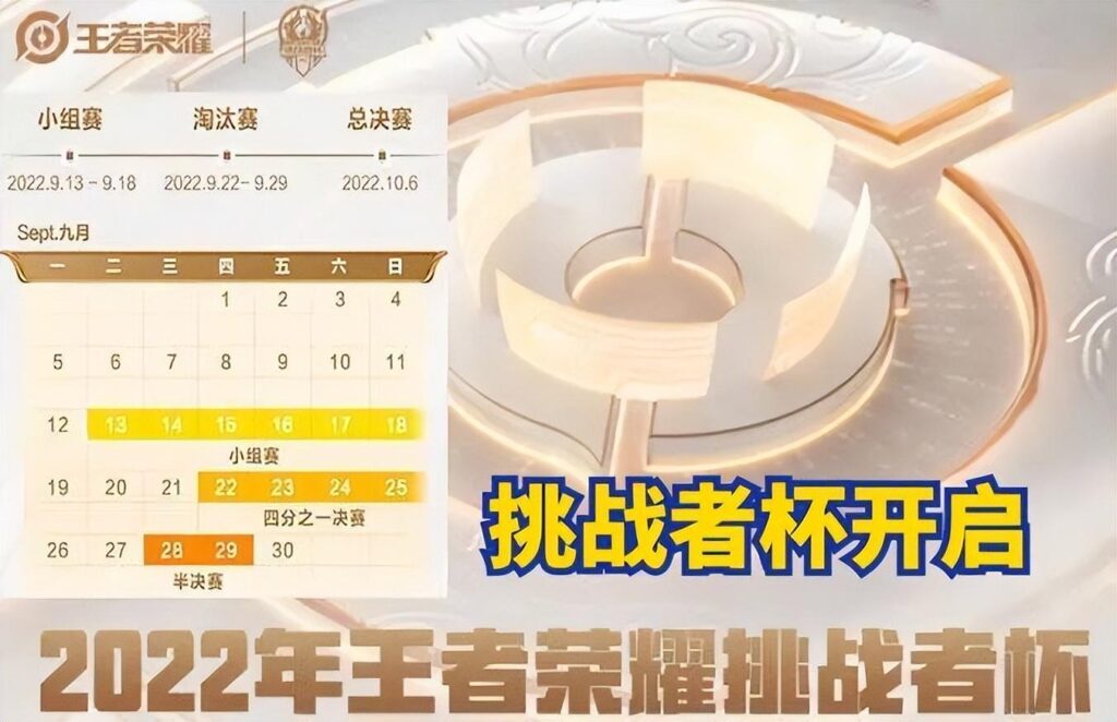 王者荣耀S28新赛季,已经正式开启!