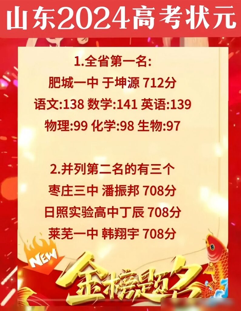 2024年各省高考状元已浮出水面，分数高到离谱