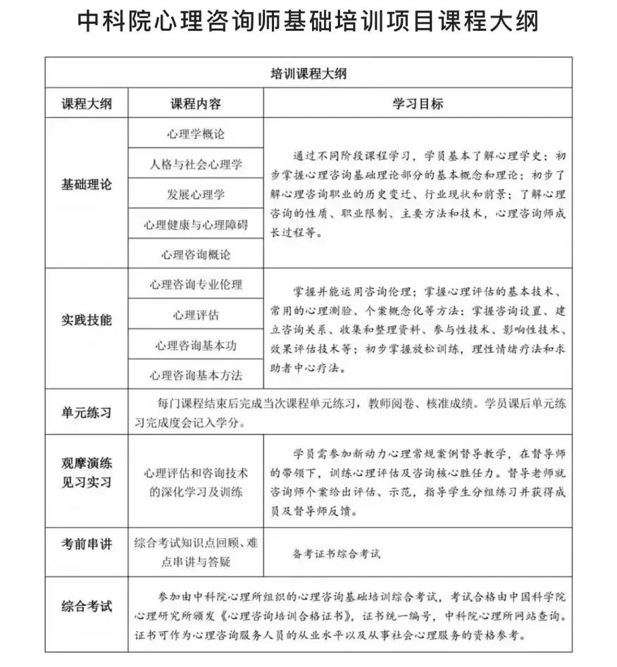 心理咨询师资格证怎么考?心理咨询师报考条件是什么？