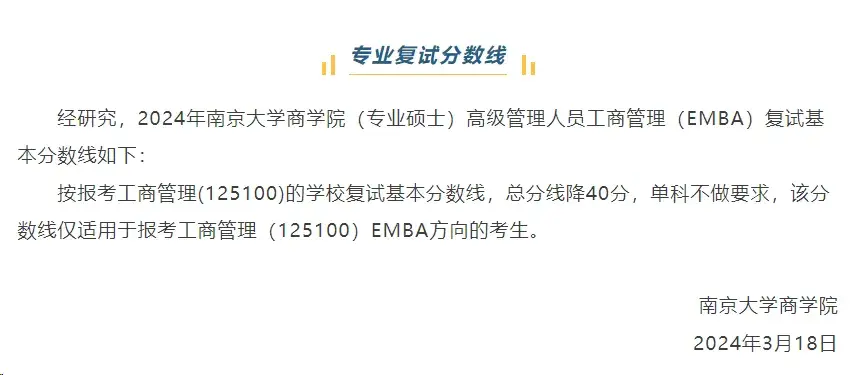 涨35分！降50分！34所自划线院校2024考研复试分数线全部出炉！